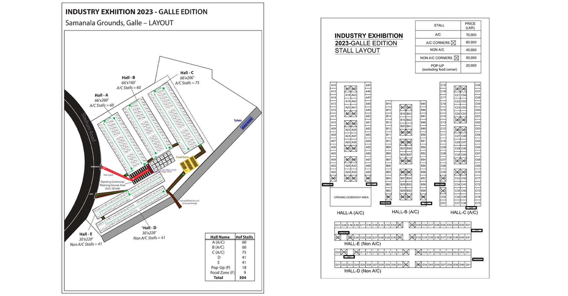 Industry Galle Edition Industry Expo
